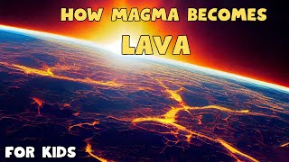 How Magma Becomes Lava | Video for kids