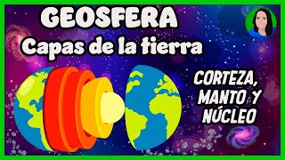 Geosfera | Capas de la tierra: corteza, manto y núcleo |