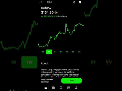 Roblox Robinhood Stock Market Investing