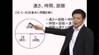 計算問題の基礎（はじき）【運行管理者資格試験】