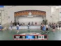 batch 1993 centenials vs. batch 1997 armenia s gnc alumni league pre season tournament