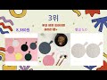 ♡냄비 받침 추천제품 top5♡