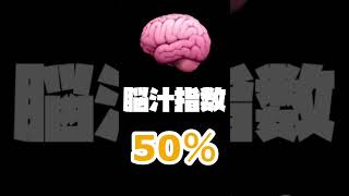 【P北斗の拳8 究極乱世】脳汁案件🔥私的指数【10%、50%、70%、95%】他プレミア見たい😢#shorts