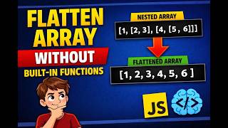 Flatten Array in JavaScript Without Built-in Functions | Interview Coding Question
