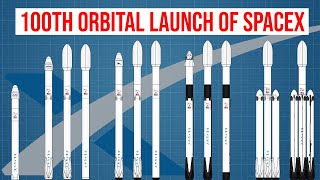 100th Orbital Launch Attempt Of SpaceX | SAOCOM 1B Launch Update.