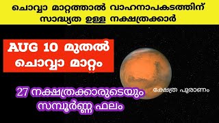 അടുത്ത 45 ദിവസം വളരെ വളരെ സൂക്ഷിക്കേണ്ട നക്ഷത്രക്കാർ