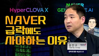 #HyperCLOVAX 공개한 #NAVER  #주가급락 에도 사야하는 이유 ㅣ 애널리스트 톡톡(23.08.28)