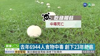 去年6944人食物中毒 5-9月最多 | 華視新聞 20200707