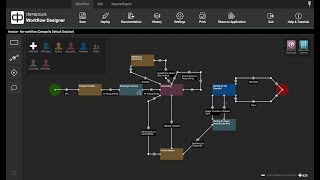 Datapolis Process System - Introduction