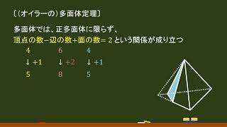 〔空間図形〕多面体定理 －オンライン無料塾「ターンナップ」－