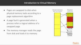 Digital Forensics with Kali Linux : Introduction to Memory Forensics and Acquisition | packtpub.com