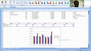 Creating Temperature vs Time Graphs Using Eclipse Data