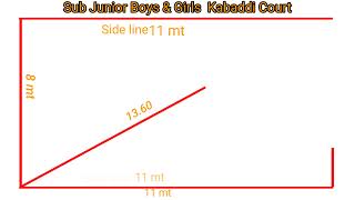 UNDER 14 BOYS \u0026 GIRLS KABADDI GROUND MEASUREMENTS