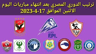 ترتيب الدوري المصري بعد انتهاء مباريات اليوم الاثنين الموافق 17-4-2023