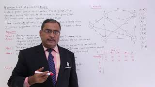 Bellman Ford Algorithm to Calculate Shortest Paths Example
