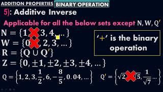 Additive Inverse Law - Addition Properties - Binary Operation - by #Moein