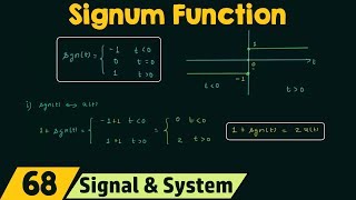 Signum Function