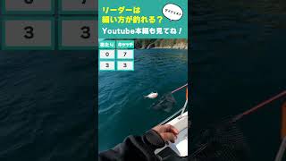 今回の動画は鯛ラバのリーダーの太さで釣果は変わるか？という検証をしています😉果たして結果は？！#鯛ラバ #タイラバ #瀬戸内海