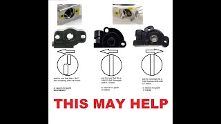 Throttle Position Sensor (TPS) for Ebay Throttle Body