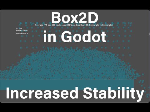 Godot Box2d Tutorial Youtube