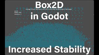 Godot Box2D Tutorial