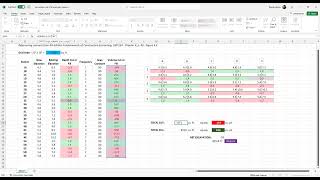 Excavation / Earthwork - Cut and Fill in Spreadsheets