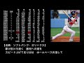 【選手別応援歌】大村 直之 3球団 （近鉄バファローズ〜福岡ソフトバンクホークス〜オリックスバファローズ）