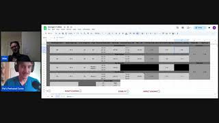 Data Nerds: Baseline Data from Elite Runner