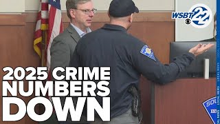 South Bend Police say 2025 crime numbers are down in quarterly stats meeting
