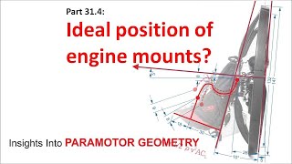 Idelal position of engine mounts. Paramotor geometry part 31.5