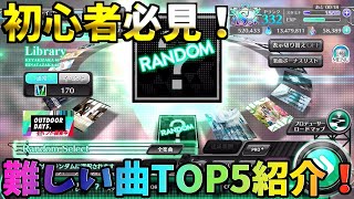 【ユニゾンエア－】初心者必見！難易度別に難しい曲TOP5、簡単な曲を紹介していきます！