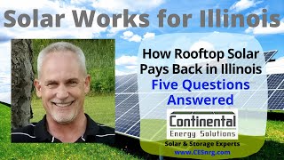 Rooftop Solar Explained - Five Questions Answered