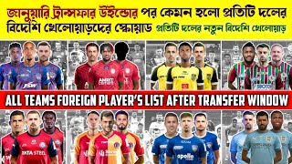 ISL 2021-22 | All Teams Foreign Player’s List after January Transfer window | All Teams players list