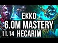 EKKO vs HECARIM (JUNGLE) | 6.0M mastery, 2500+ games, Legendary, 16/3/7 | EUW Challenger | v11.14