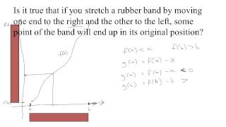 2.5-7 Intermediate Value Theorem, Rubber Band Example