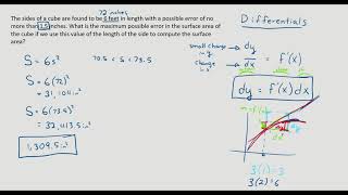 Differentials and Maximum Error