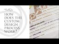 FAQ How Does the Custom Design Process Work