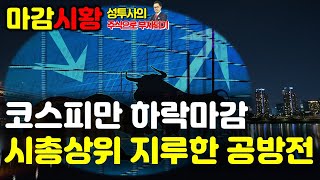 마감시황] 3/20 코스피만 하락마감 / 확대되는 외인매도 / 시총상위 지루한 공방전, 시장은 관망세가 우세