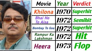 Shatrughan Sinha Full movie list | Shatrughan Sinha all films