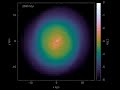 simulation of disc galaxy with stellar mass 1e8 msun in mond