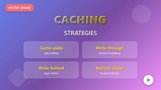 Caching Strategies Explained: System Design Fundamentals for Beginners