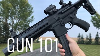 THIS SMG/PCC WAS A GAME CHANGER: SIG MPX: Gun of the Week #6