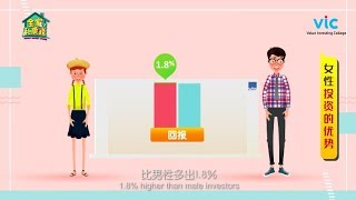 【EP7 Part 2/3】 ::全家私房钱2 :: 女性的投资回报比男性还要好？