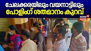 ചേലക്കരയിലും വയനാട്ടിലും പോളിം​ഗ് ശതമാനം കുറവ്| Chelakkara Byelection 2024| Wayanad Byelections 2024