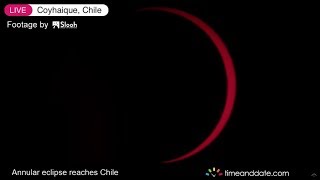 Annular Solar Eclipse Live, February 26, 2017