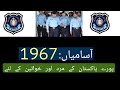 Islamabad Police Jobs 2022 | How to apply Online | Latest NOC ICT | ASI , SI , Constable , Assistant