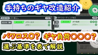 【ミニ四駆 超速GP】手持ちのギヤ改造紹介（パワロス改造とギヤ負荷改造について）