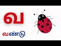 உயிர்மெய் எழுத்துக்கள் uyirmei eluthukkal in tamil tamil letters