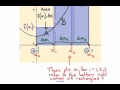 Background to the Formula for Riemann Sums