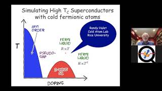 Alan MacDonald: Magic Angle Bilayer Graphene